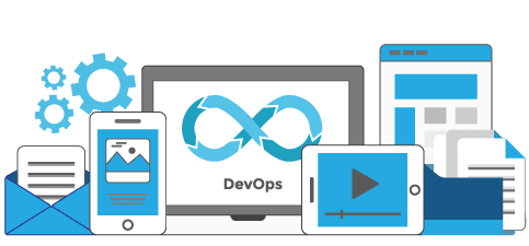 DevOps Automation Cta